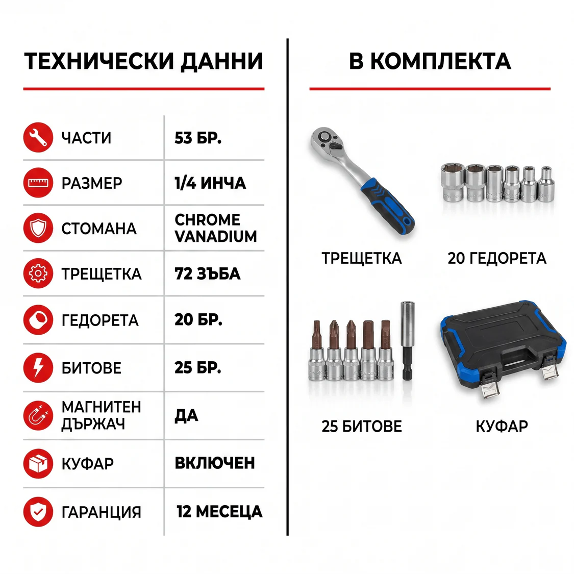 Гедоре комплект 53 части 1/4" Chrome Vanadium с тресчотка, вложки и битове - Image 5